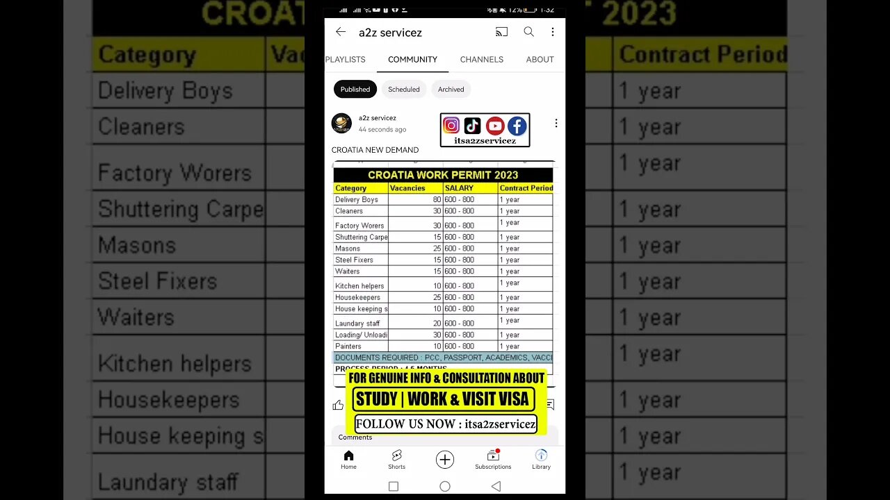 2023 CROATIA WORK PERMIT 2023 CROATIA WORK VISA 2023 #SHORTS #YTSHORTS #a2zservicez #croatiavisa