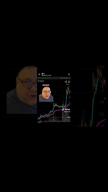 $MF #stockrunner #noisy