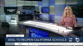 ABC 10News at 7pm Top Stories