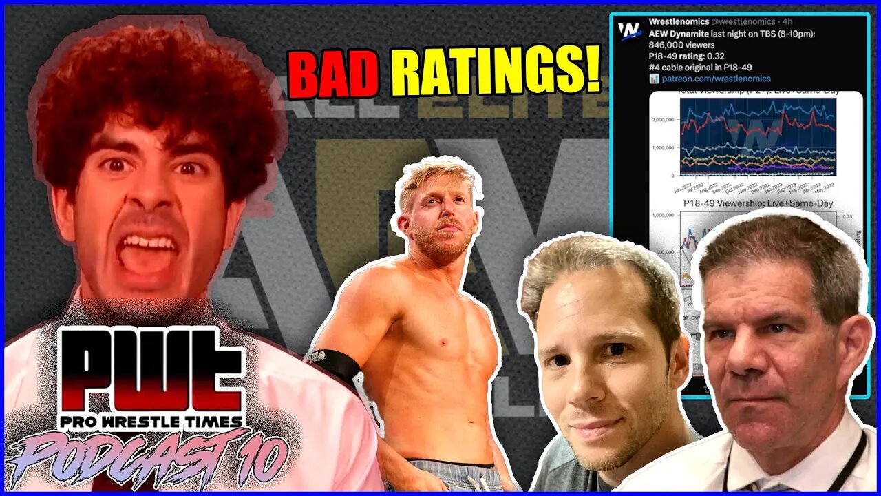 AEW RATINGS: Is 1 Million Viewers an Arbitrary Number?