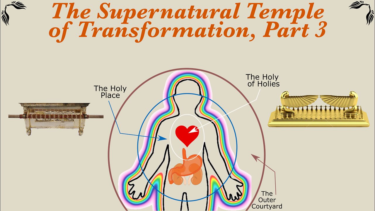 The Supernatural Temple of Transformation - Part 3 / WWY L54