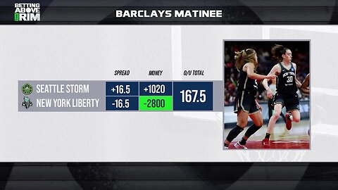 WNBA 7/8 Preview: How To Bet Storm (+16.5) Vs. NYL?