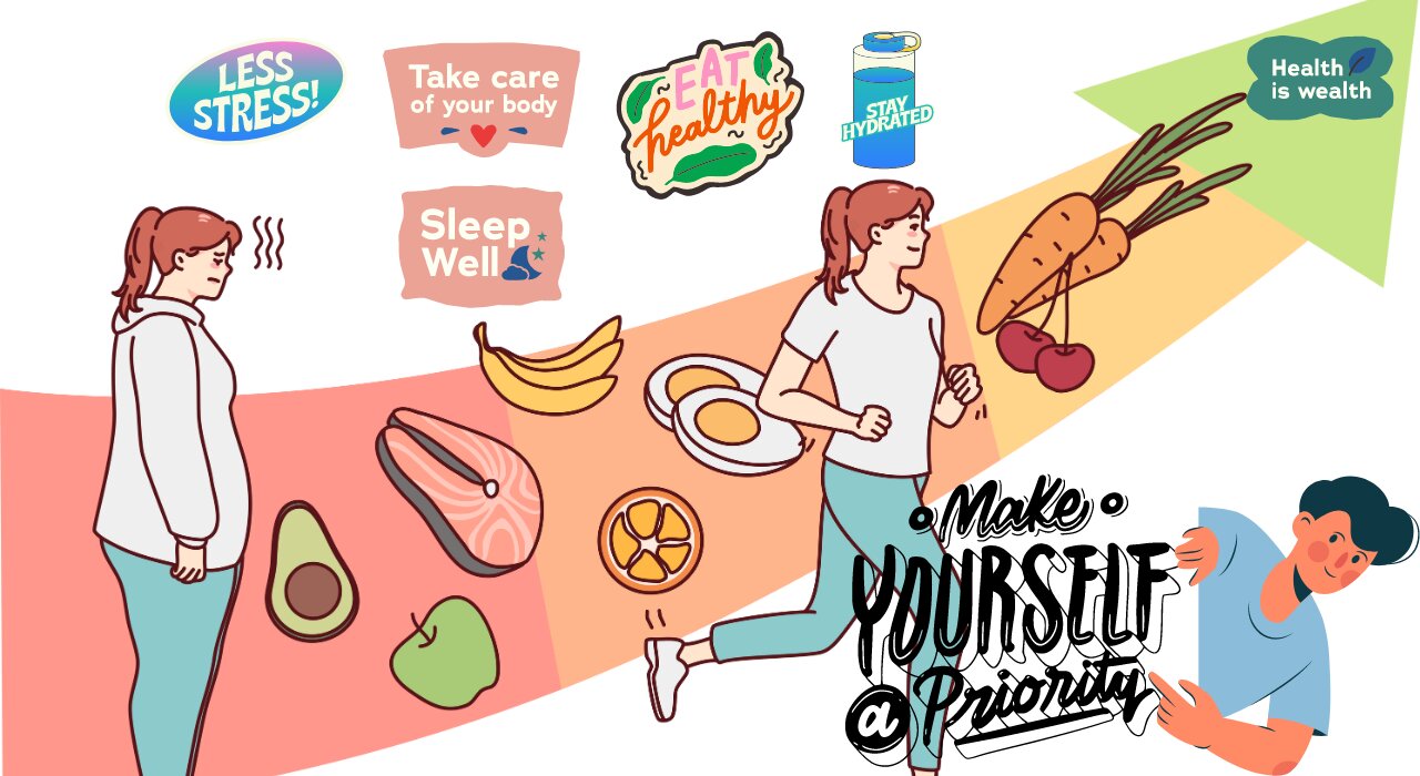 Transform Your Life with Healthy Habits