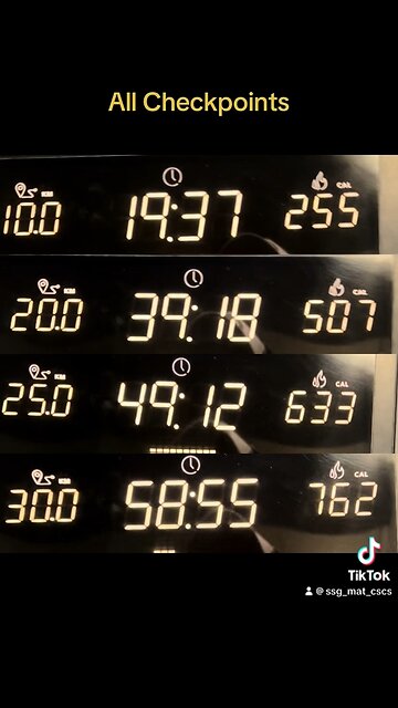 20240218 Day 679 Part-1 - The Rubicon Primaris