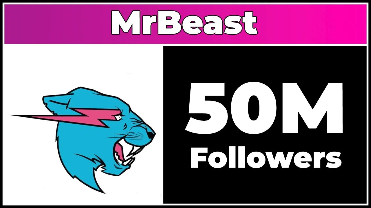 MrBeast Hit 50 Million Followers on TikTok