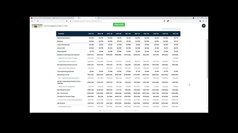 Dividend Analysis: Hasbro Inc.-HAS