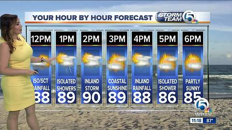 South Florida Tuesday afternoon forecast (7/31/18)