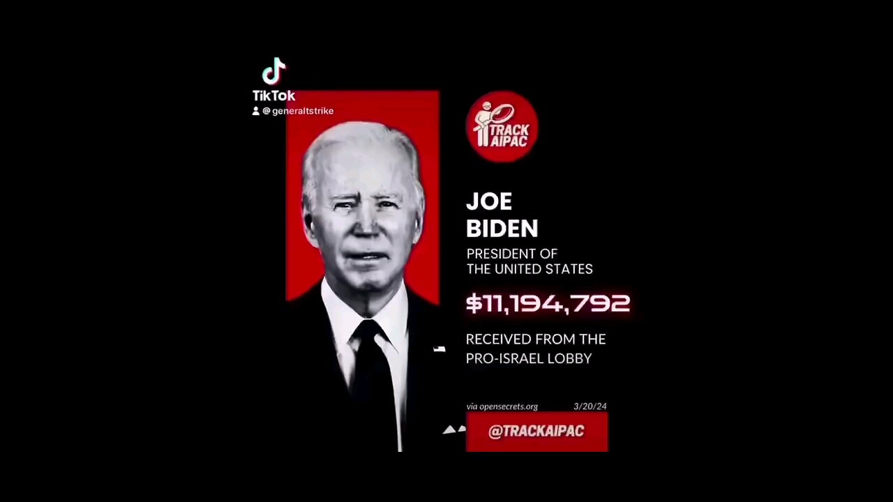 AIPAC bought American Politics