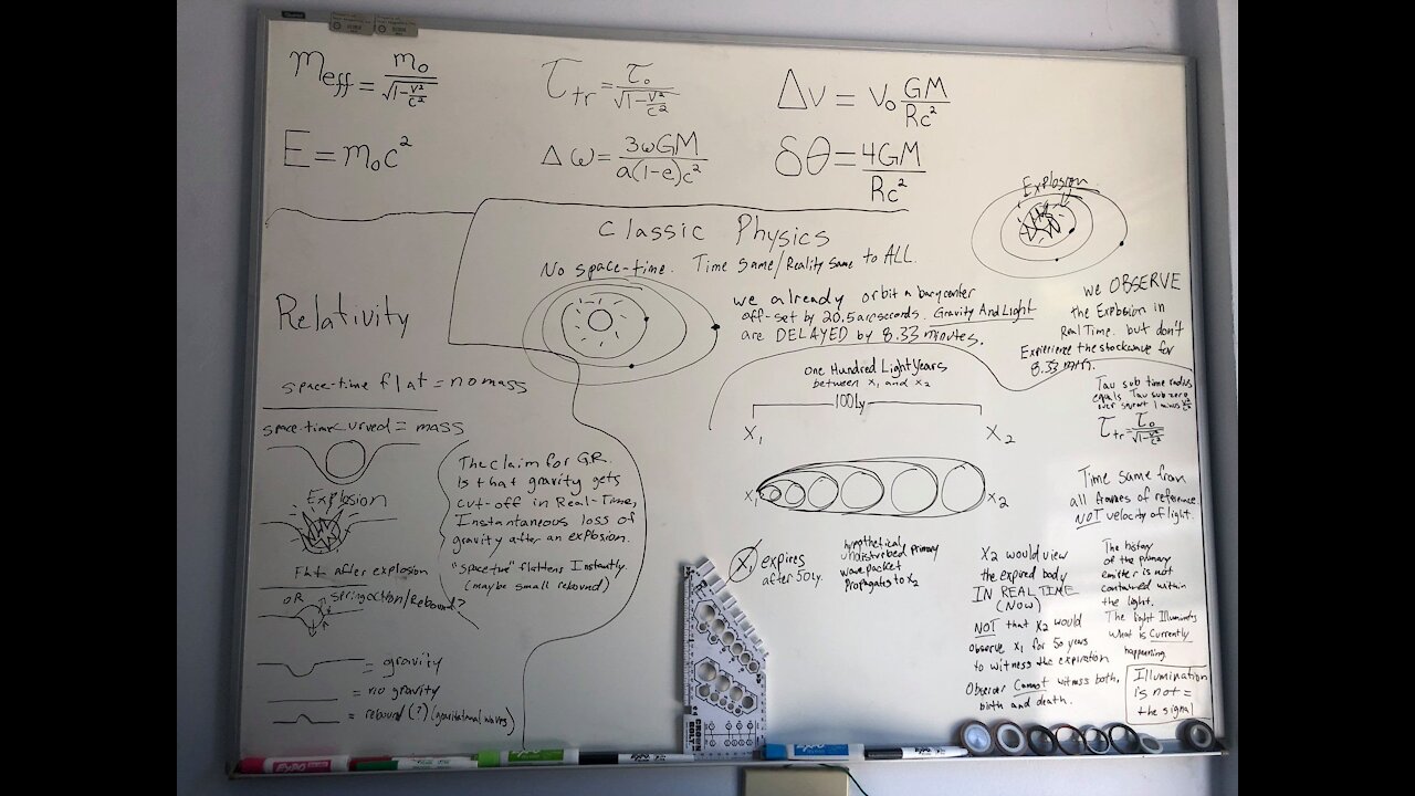 Gravity in Classic Physics (Barycenter Delay) vs Relativity (Space-Time Curvature) - Jason Verbelli