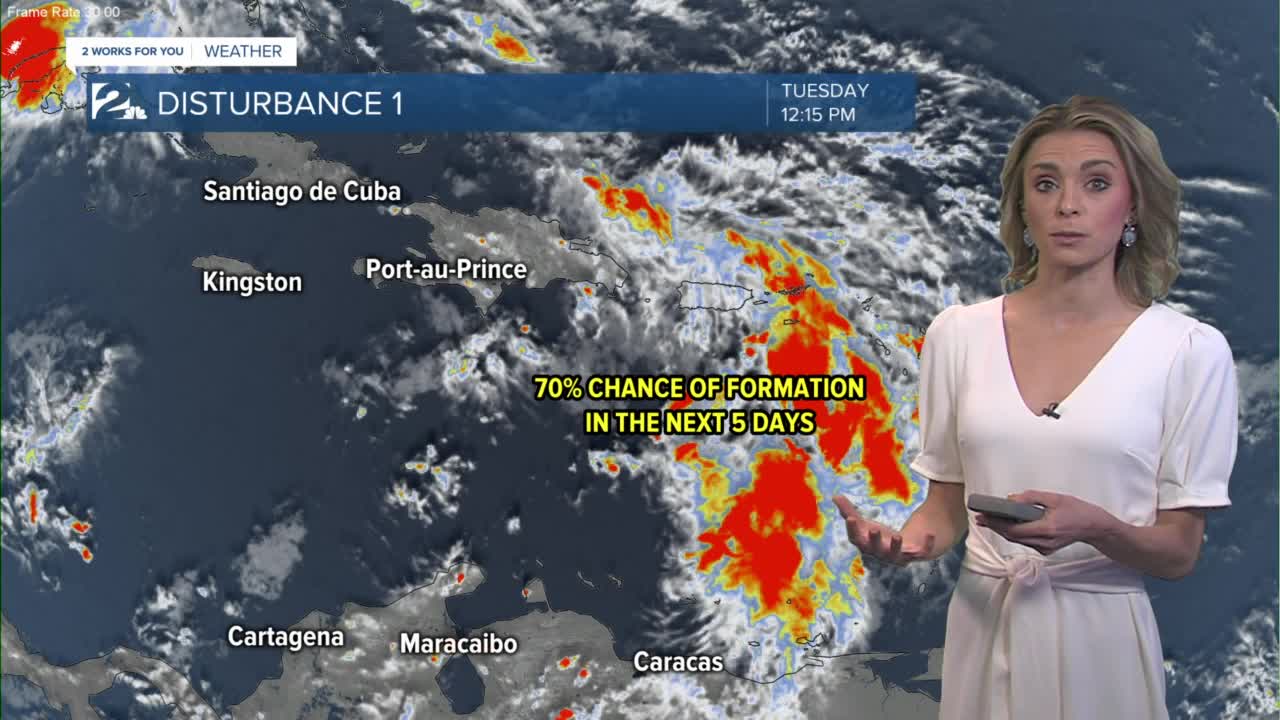 Tuesday Afternoon Weather