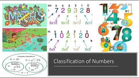 Number system