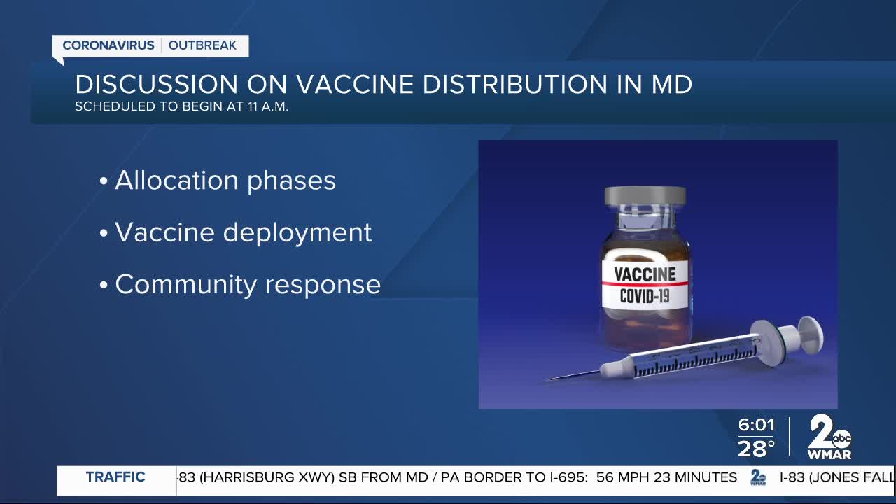 Discussion on vaccine distribution in MD