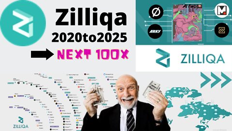 ZILLIQA Price & Analysis | Zilliqa Go To 100x In Next Bull Season