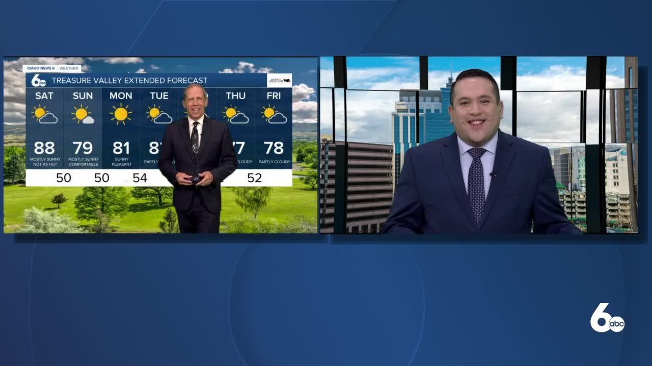 Scott Dorval's Idaho News 6 Forecast - Friday 6/4/21