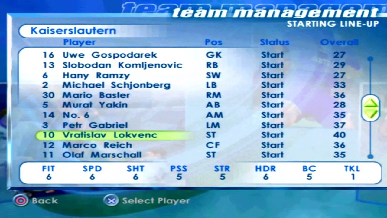 FIFA 2001 Kaiserslautern Overall Player Ratings