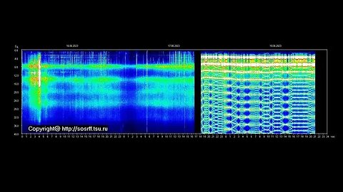 Обряд Намерение Благодарения.