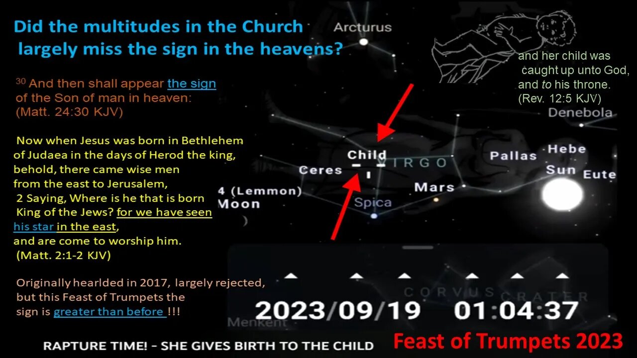 Why are so many saying the catching away of the church is extremely likely this week? Dr. Fanter