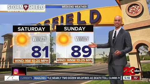 Dangerous winds possible this weekend with warm temperatures!