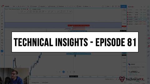 Forex Market Technical Insights - Episode 81