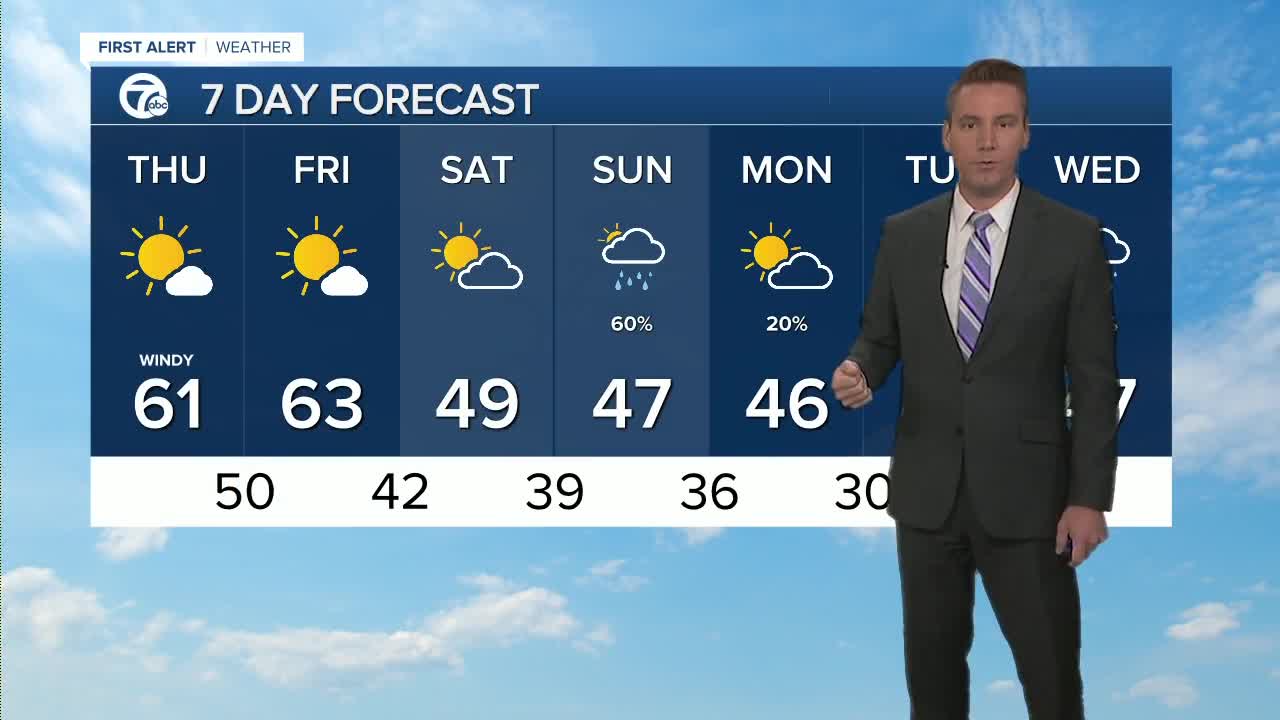 FORECAST: Thursday morning