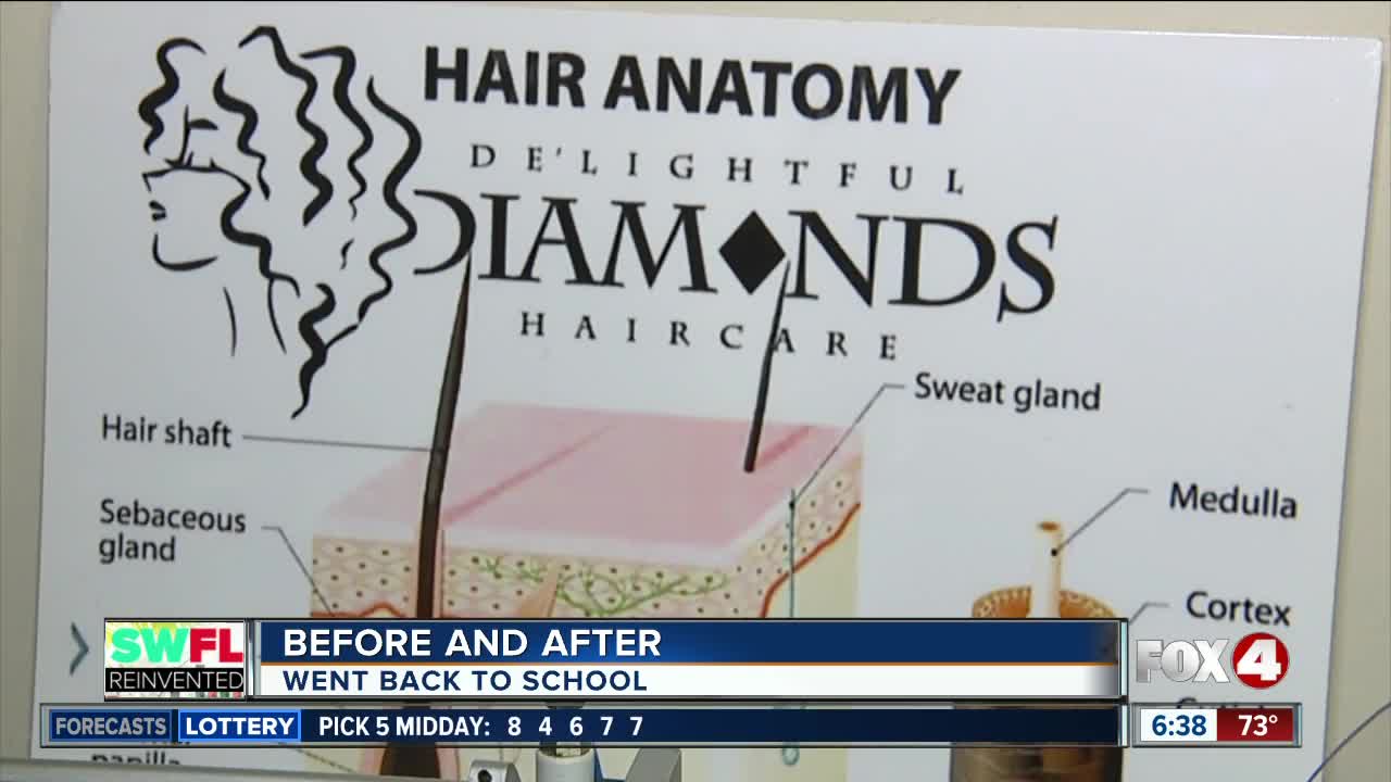 Woman reinvents herself with beauty supply company in Fort Myers