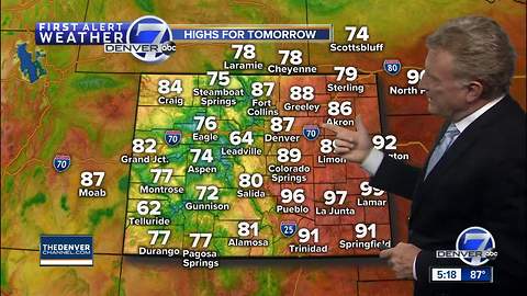 Tuesday evening forecast