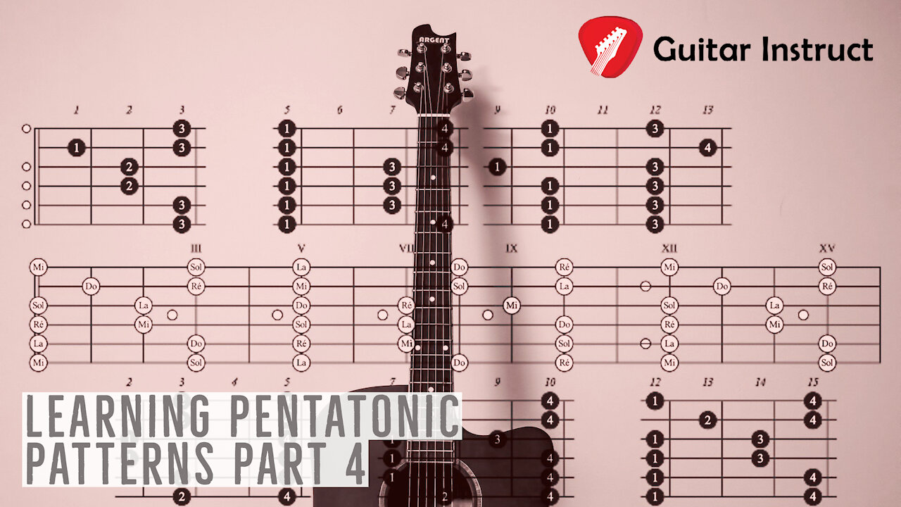 Learning Pentatonic Patterns Part 4 (Epi 36)