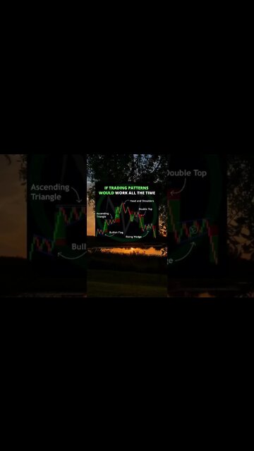 Day Trading Tips #shorts