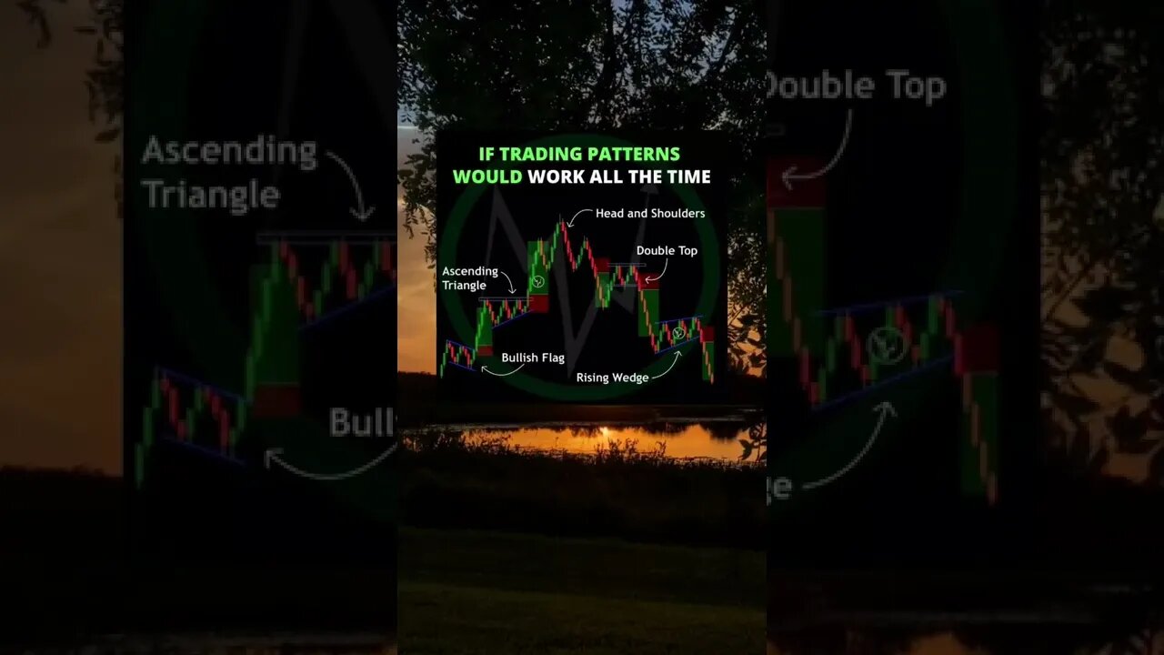 Day Trading Tips #shorts