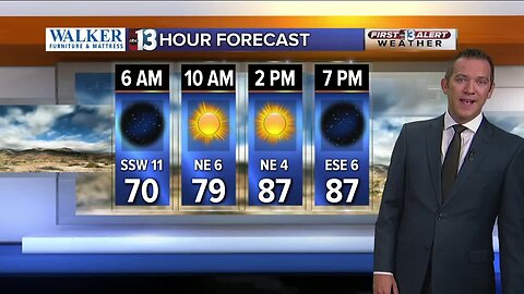 13 First Alert Las Vegas forecast updated September 11th morning