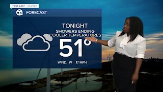 7 First Alert Forecast Update 5 pm Monday, June 21