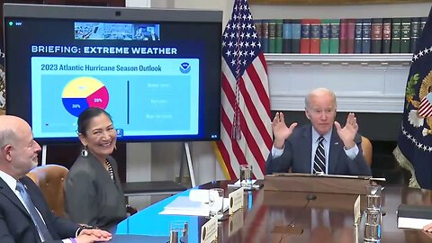 Biden Scolds Press For Asking Questions: "Was I Right? Just Wanted To Show You I Was Right, Right?"