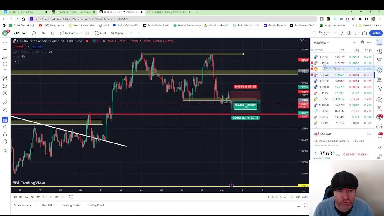 Live Session for Binary Options and Forex 01.06.2023