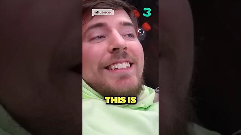 MrBeast's Most Watched Videos (2023 Update)