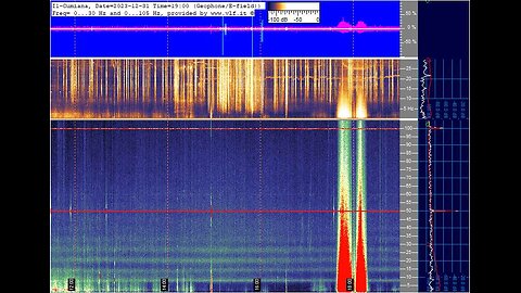 SUN is not danger to earth [solar activity been moderated filtered buffered before reach earth]