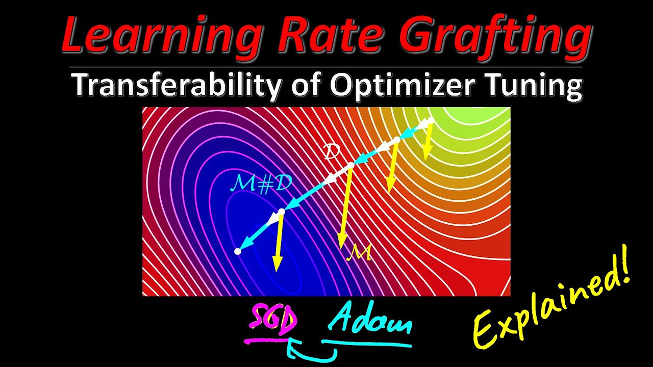 Learning Rate Grafting: Transferability of Optimizer Tuning (Machine Learning Research Paper Review)