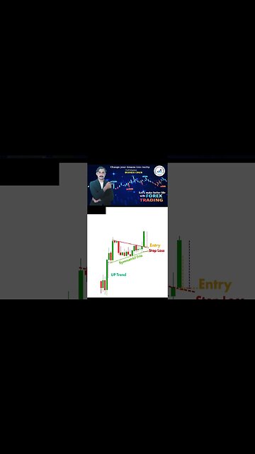 UP trend continues|priceaction|technicalanalysis|trendline|nationalforexacademy|mohammad sadar kha'n