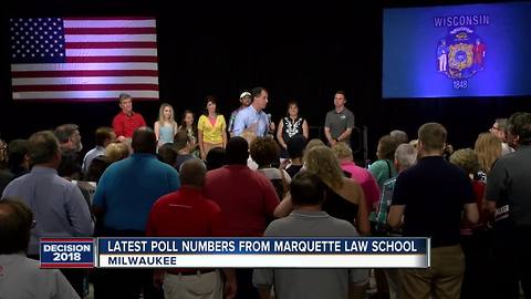 Latest poll numbers from Marquette University Law School