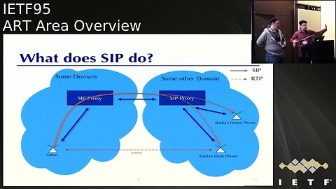 TUTORIAL ARTOVERVIEW 20160403 1300