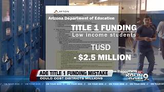 Arizona Department of Education Title I funding error