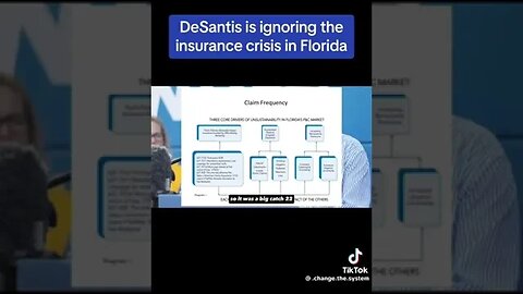 How #RonDeSantis Ignores #Florida #Insurance #Crisis #USA #American #Republican