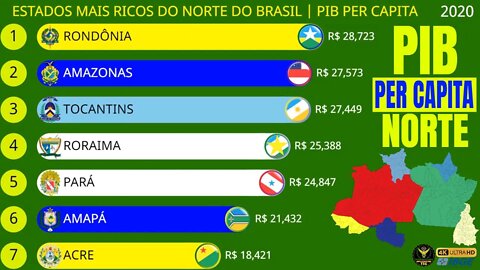 Estados Mais Ricos da Região Norte do Brasil | PIB Per Capita