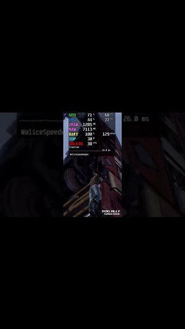 Uncharted 2 #rogally #rpcs3 #ps3 #shorts