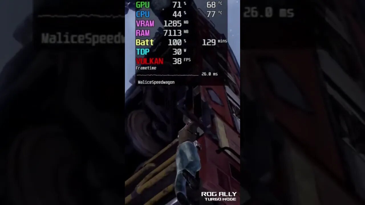 Uncharted 2 #rogally #rpcs3 #ps3 #shorts