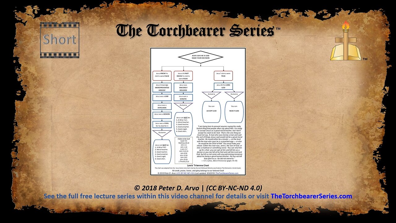 Short PB - Lewis Trilemma Chart - Jesus is God Decision