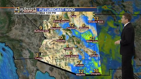 Cooler air sticking around in the Valley