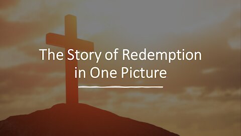Sermon Only | The Story of Redemption in One Picture | 20220102
