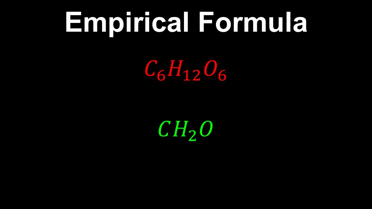 Empirical Formula, Pure Substances - AP Chemistry