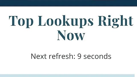 TOP 10 LOOKUP WORD MERRIAM WEBSTER