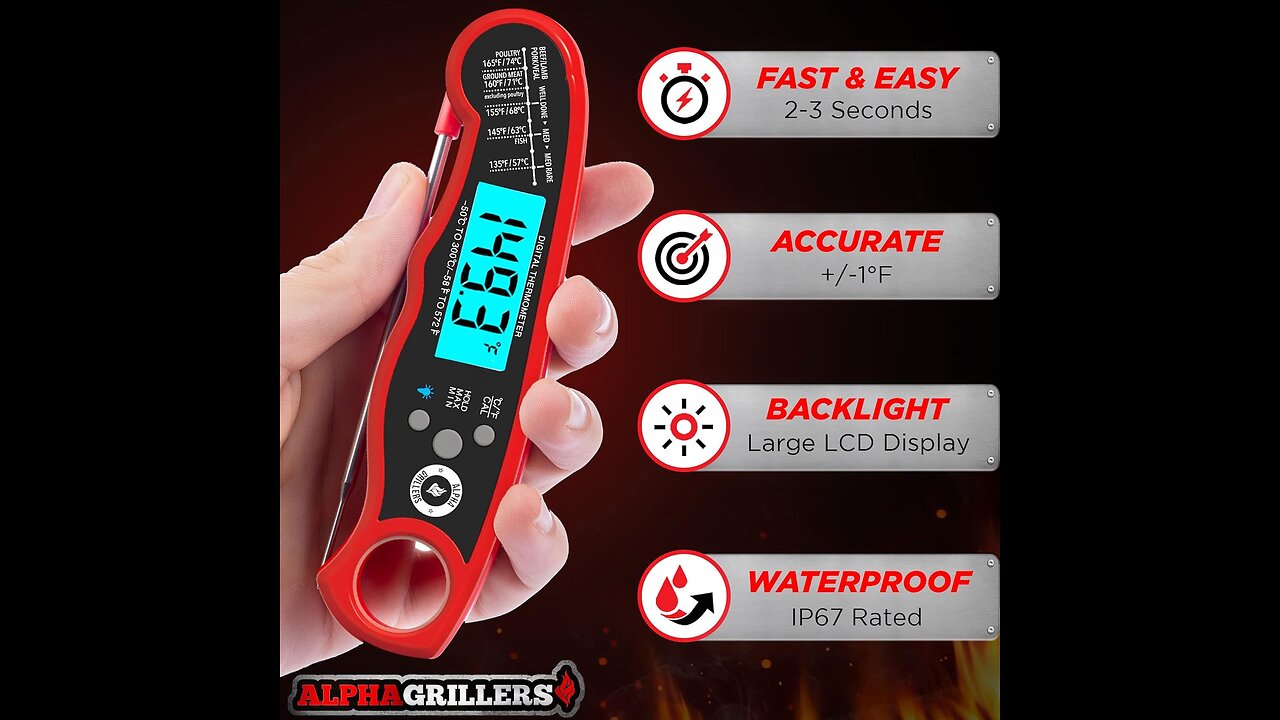 Alpha Grillers Instant Read Meat Thermometer for Grill and Cooking